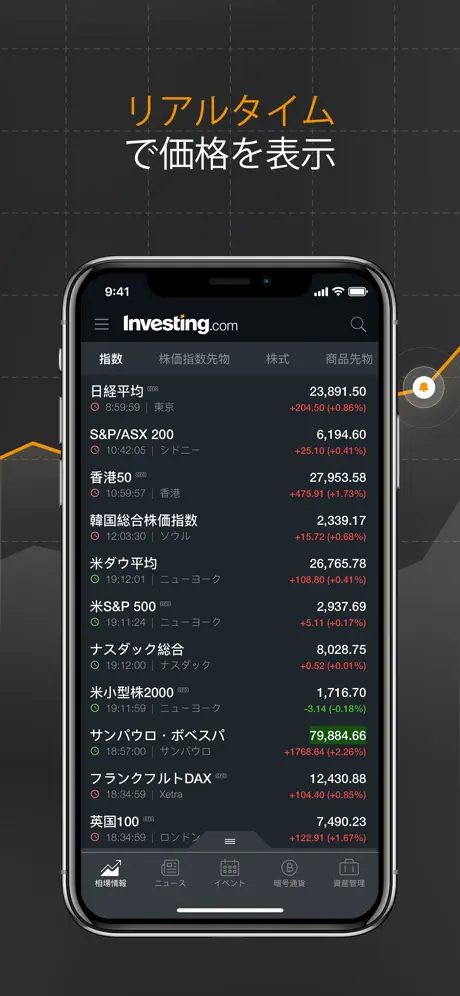 Investing.com画像1