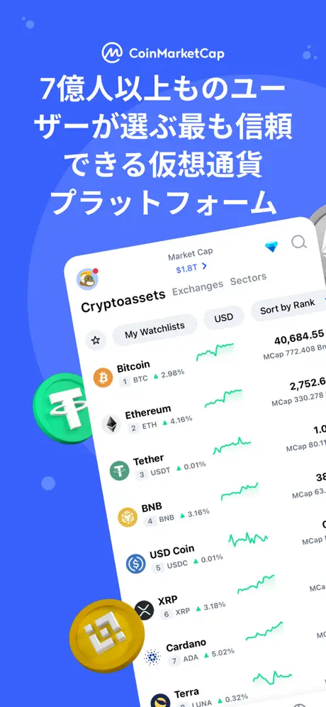 CoinMarketCap画像1